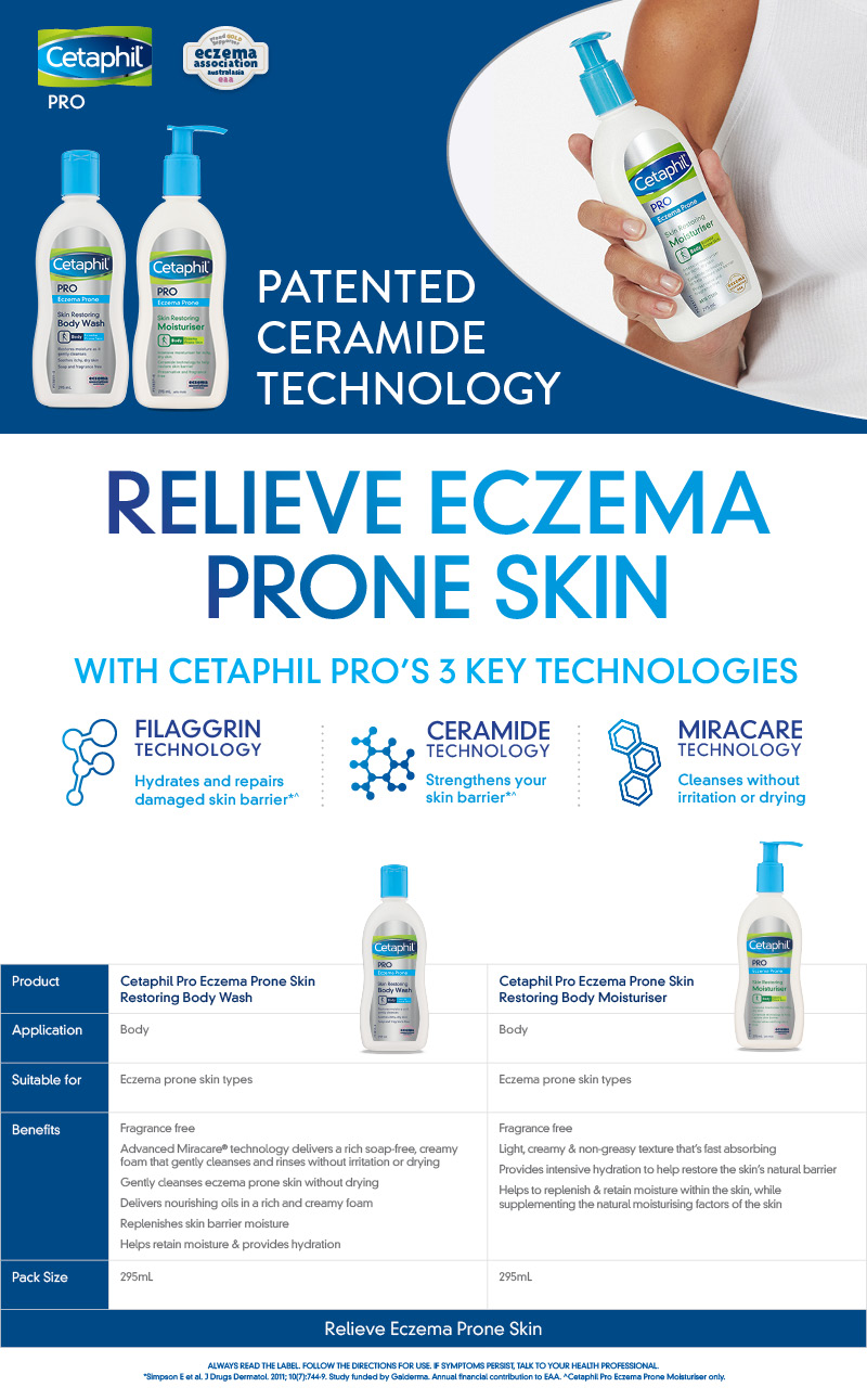 Buy Cetaphil Pro Eczema Prone Skin Restoring Body Wash 295ml Online at